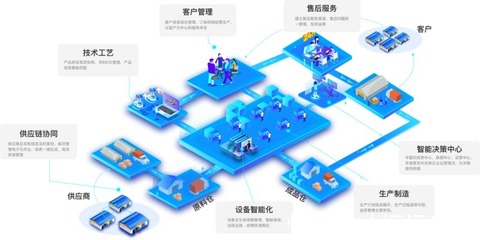 恒遠(yuǎn)科技攜手杰瑞集團(tuán)，共推石油裝備信息系統(tǒng)集成服務(wù)升級