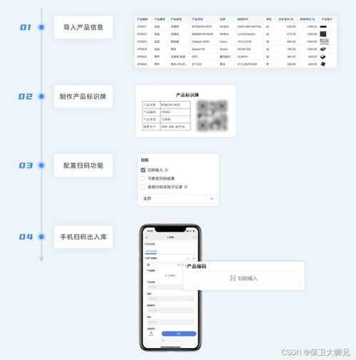 一文讀懂進(jìn)銷存系統(tǒng) 精準(zhǔn)管控采購(gòu)、庫(kù)存與財(cái)務(wù)對(duì)賬的數(shù)字化引擎